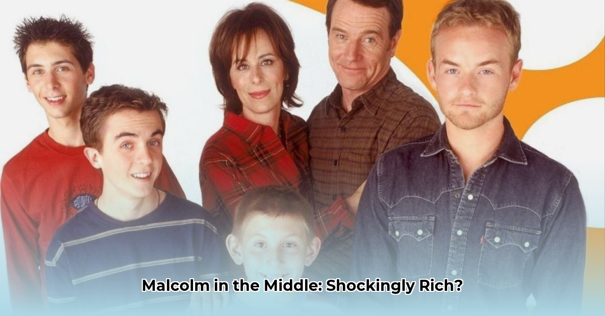 malcolm-in-the-middle-actor-net-worth